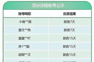 多点开花！勒沃库森本赛季已有4人德甲参与进球上双：维尔茨在列